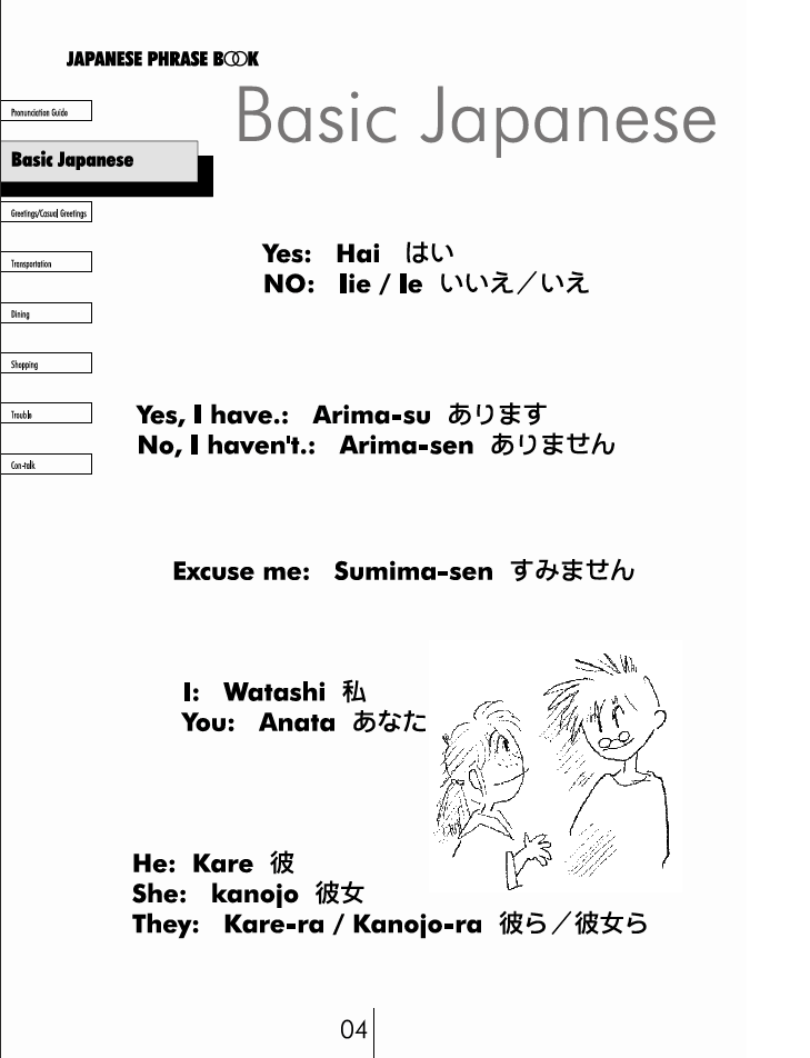 Japanese Phrase book page