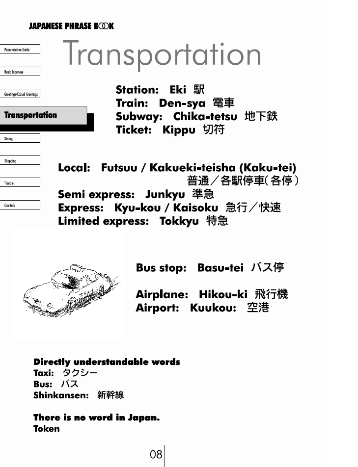 Japanese Phrase book page