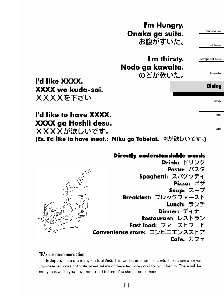 Japanese Phrase book page