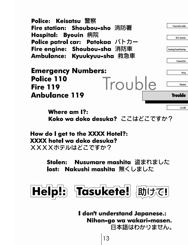 Japanese Phrase book page